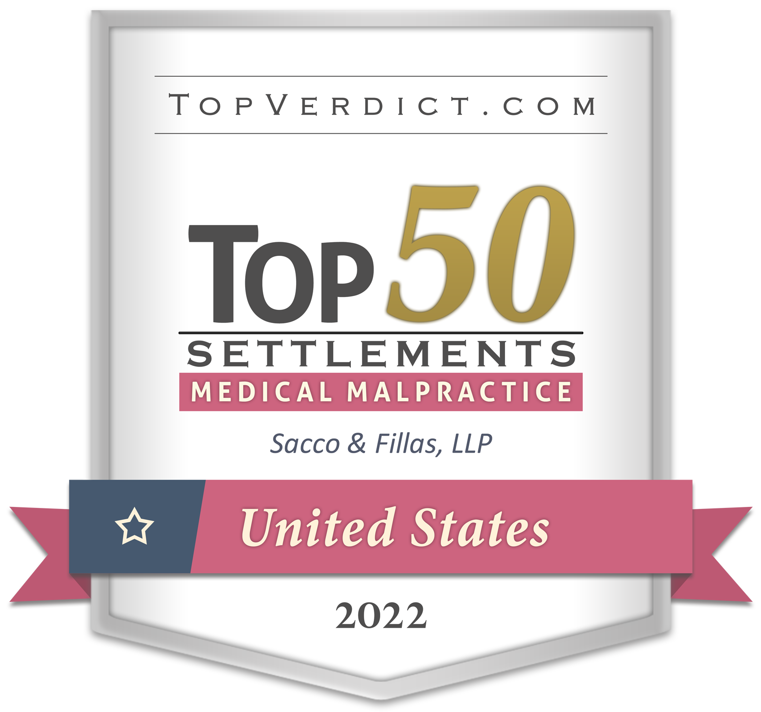 Top 50 Medical Malpractice Settlements — United States 2022